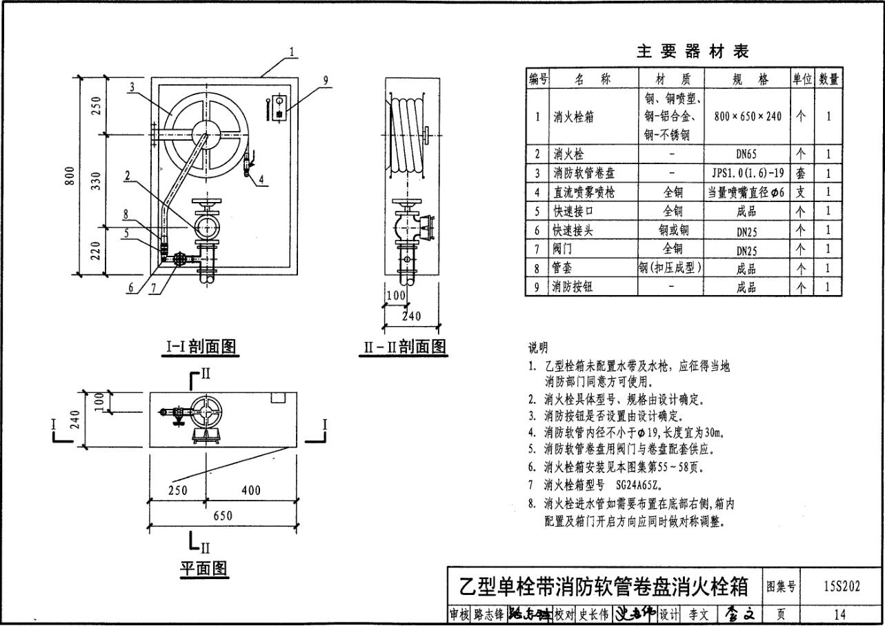 国家建筑标准设计图集 室内消火栓安装 04s202